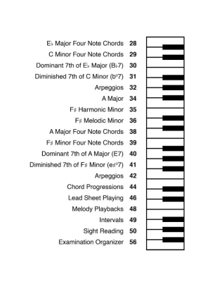The Easiest Technique Book... Ever! Level 7 - Harbridge - Piano - Book