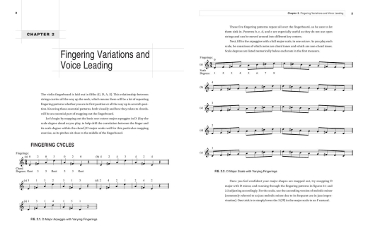 Violin Fingerboard Mastery: Contemporary Mapping Exercises and Improvisation Studies - Anick - Book/Audio Online