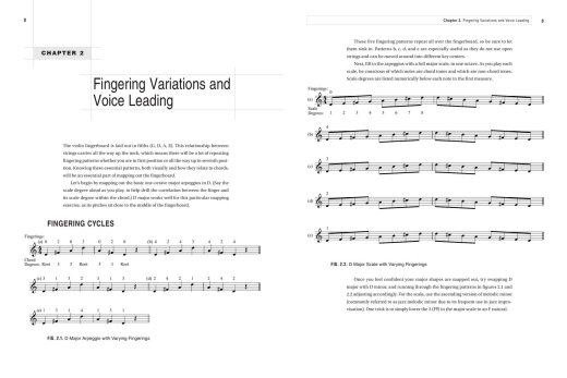 Violin Fingerboard Mastery: Contemporary Mapping Exercises and Improvisation Studies - Anick - Book/Audio Online