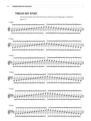 A Modern Method for Piano Scales - Sifter - Piano - Book