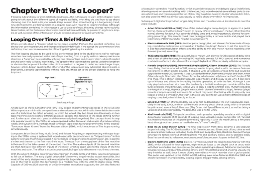 Looper Pedal Guitar Lessons - Johnson - Guitar - Book/Video Online