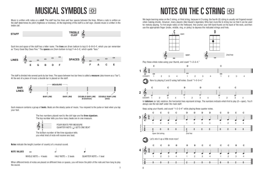 Hal Leonard Ukulele Method Book 1 (Deluxe Beginner Edition) - Lil\' Rev - Book/Audio & Video Online