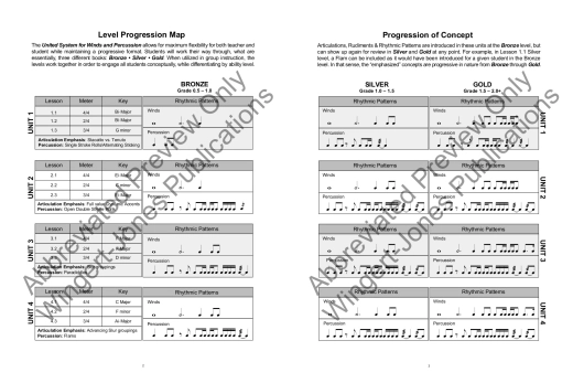 United System for Winds & Percussion - Sciaino - C Instruments (High T.C.) - Book