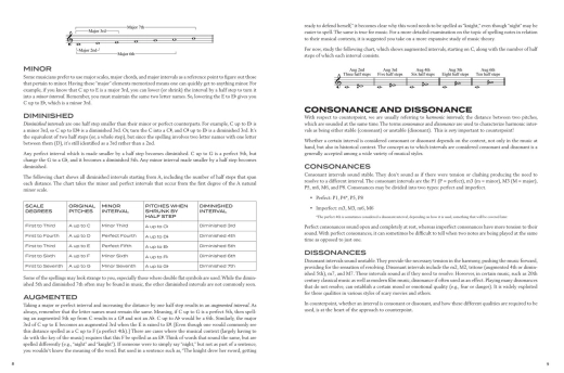 Counterpoint Explained - Maske - Book/Audio Online