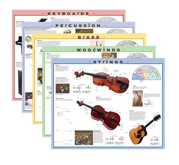 Instrument Family Posters and Outline Sheets