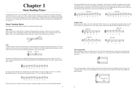 Teach Yourself Music Theory: A Quick And Easy Introduction For Beginners - Johnson - Book/Audio Online