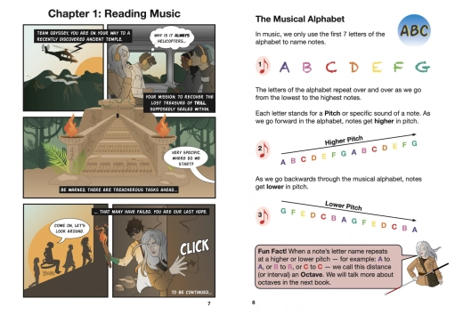 Odyssey Music Theory, Prep - Vandendool Cable - Book