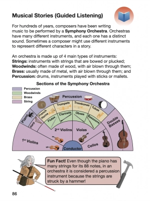 Odyssey Music Theory, Level 1 - Vandendool Cable - Book