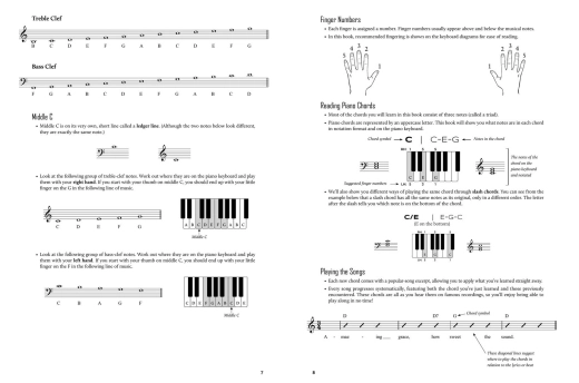 First 50 Chords You Should Play on Piano - Watson - Piano - Book