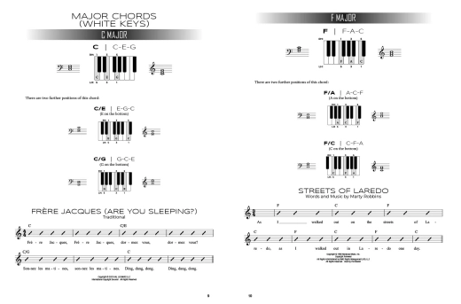 First 50 Chords You Should Play on Piano - Watson - Piano - Book