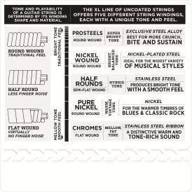 EXL120+ - Nickel Wound SUPER LIGHT PLUS .095-44