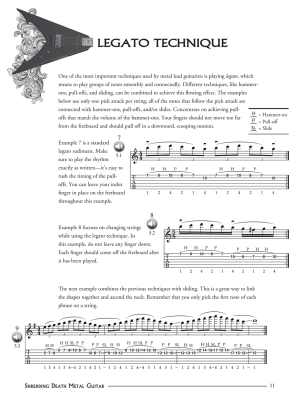 Shredding Death Metal Guitar: Extreme Technique Meets Metal Guitar - Meeker - Book/Audio Online