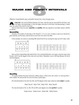 Guitar Fretboard Workbook (2nd Edition) - Tagliarino - Guitar - Book