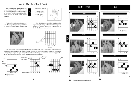 The Guitarist\'s Chord Book - Vogl - Guitar - Book