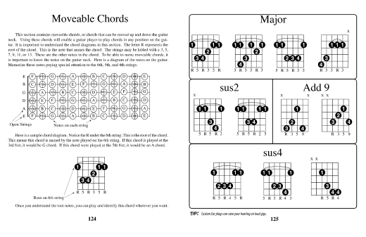 The Guitarist\'s Chord Book - Vogl - Guitar - Book