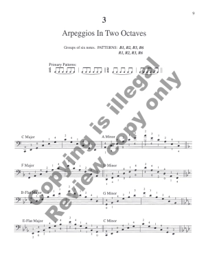 The Galamian Scale System for Violoncello (Volume 1) - Galamian/Jensen - Cello - Book