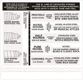 EXL160 - Nickel Round Wound LONG SCALE 50-105