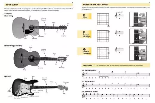 Essential Elements for Guitar Book 1 - Schmid/Morris - Book/Audio Online