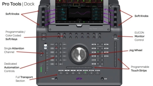 Pro Tools Dock EUCON-Aware Ethernet Control Surface