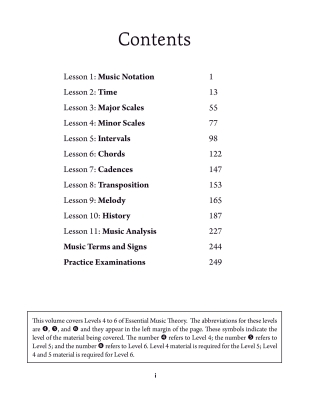 Essential Music Theory, Levels 4-6 - Sarnecki - Book