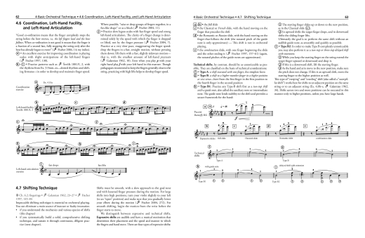 The Orchestral Violinist\'s Companion, Volumes 1 + 2 - Wulfhorst - Violin - Book