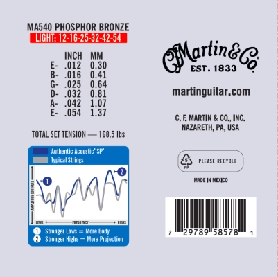 MA540 Authentic Acoustic Phosphor Bronze Strings (3 Pack) - Light