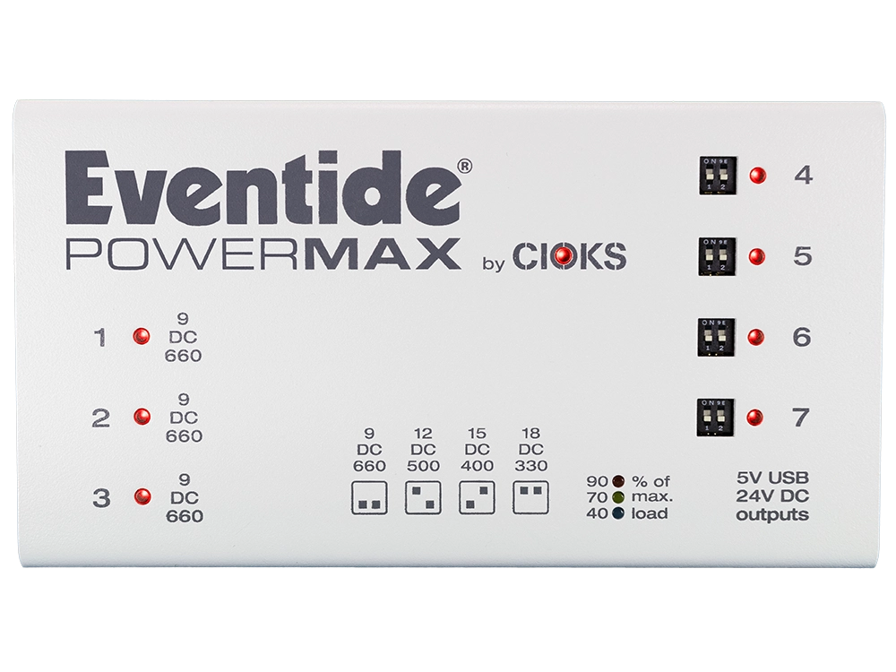 PowerMax Power Supply for Pedalboards