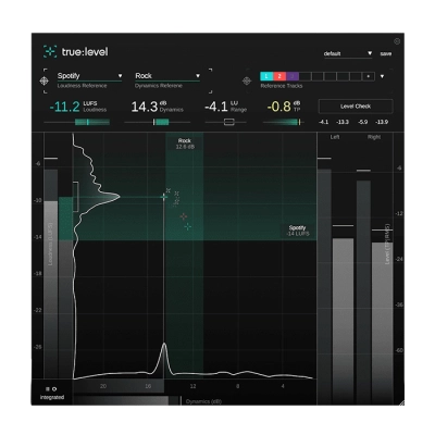 Sonible - true:level - Download