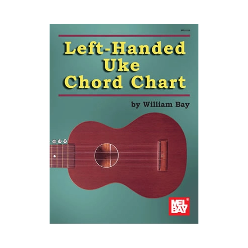 Left-Handed Uke Chord Chart