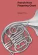 Chester Music - French Horn Fingering Chart