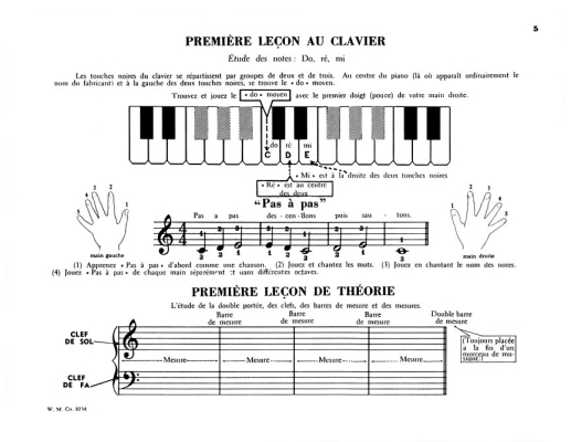 Teaching Little Fingers to Play, French Edition - Thompson - Piano - Book