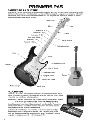 Hal Leonard Methode de Guitare TAB - Schroedl - Guitar - Book/CD