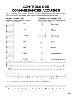 Hal Leonard Methode de Guitare TAB - Schroedl - Guitar - Book/CD