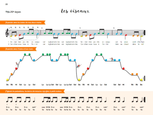 J\'apprends la musique et ca m\'amuse, Tome 1 - Laberge - Book