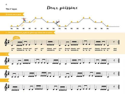 Le solfege... ca m\'amuse!, Tome 1 - Laberge - Book