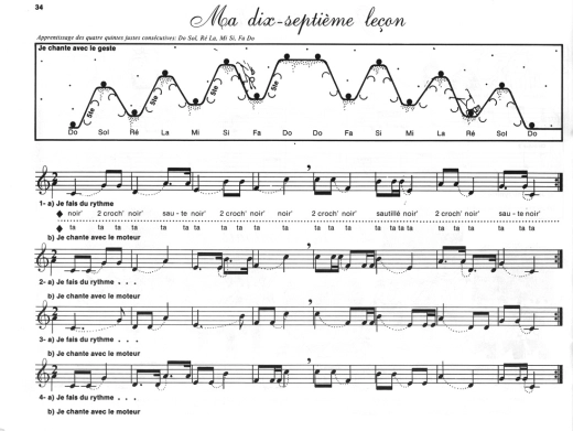 Le solfege... ca m\'amuse!, Tome 2 - Laberge - Book