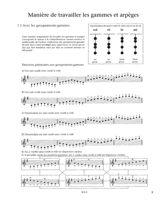 Gammes et Arpege - Letourneau - Violin - Book