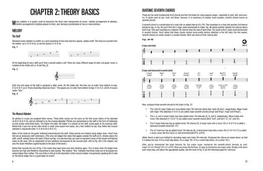 Music Theory for Guitarists - Kolb - Guitar TAB - Book/Audio Online