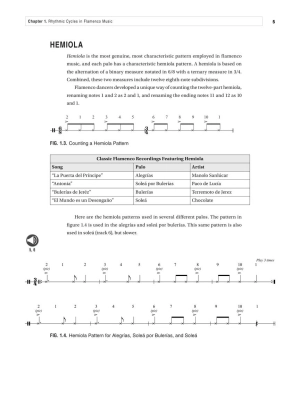 Flamenco Guitar: Technique, Theory and Etudes - Santos - Classical Guitar TAB - Book/Media Online