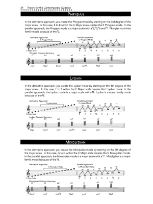 Theory for the Contemporary Guitarist - Capuzzo - Guitar - Book