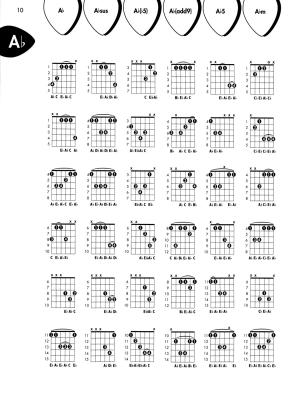 Alfred\'s Basic Guitar Chord Dictionary - Manus - Guitar - Book