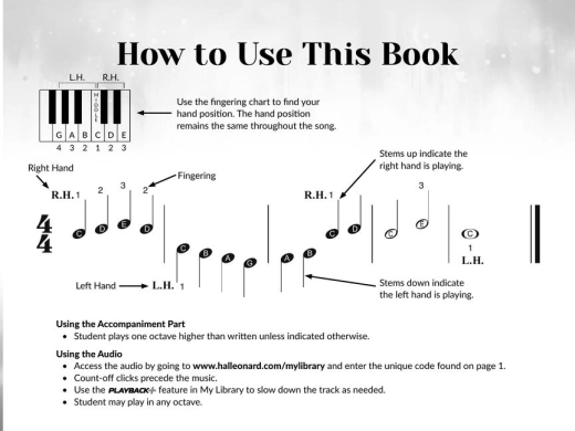 Piano Songs for the Very Beginner - 30 Popular Songs in Pre-Staff Notation