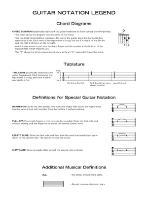 The Doors: Really Easy Guitar - Chords/Lyrics/Guitar TAB - Book