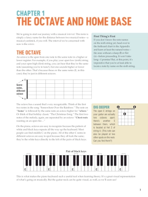 Visual Guitar Theory - Johnson - Guitar TAB - Book