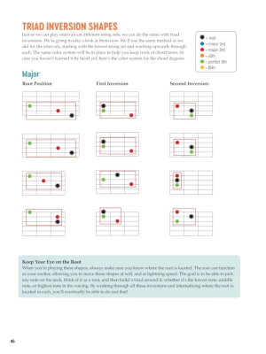 Visual Guitar Theory - Johnson - Guitar TAB - Book