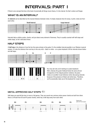 Hal Leonard Guitar Music Theory - Johnson - Guitar TAB - Book/Audio Online