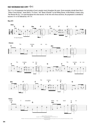 Hal Leonard Guitar Music Theory - Johnson - Guitar TAB - Book/Audio Online