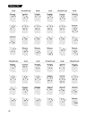 FastTrack Guitar Chords & Scales - Neely/Schroedl - Book/Audio Online ***French Edition***