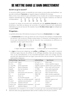 FastTrack Guitar Chords & Scales - Neely/Schroedl - Book/Audio Online ***French Edition***