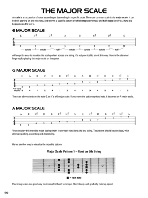 Hal Leonard Guitar Tab Method, Books 1 & 2 Combo Edition - Schroedl - Guitar TAB - Book/Audio Online